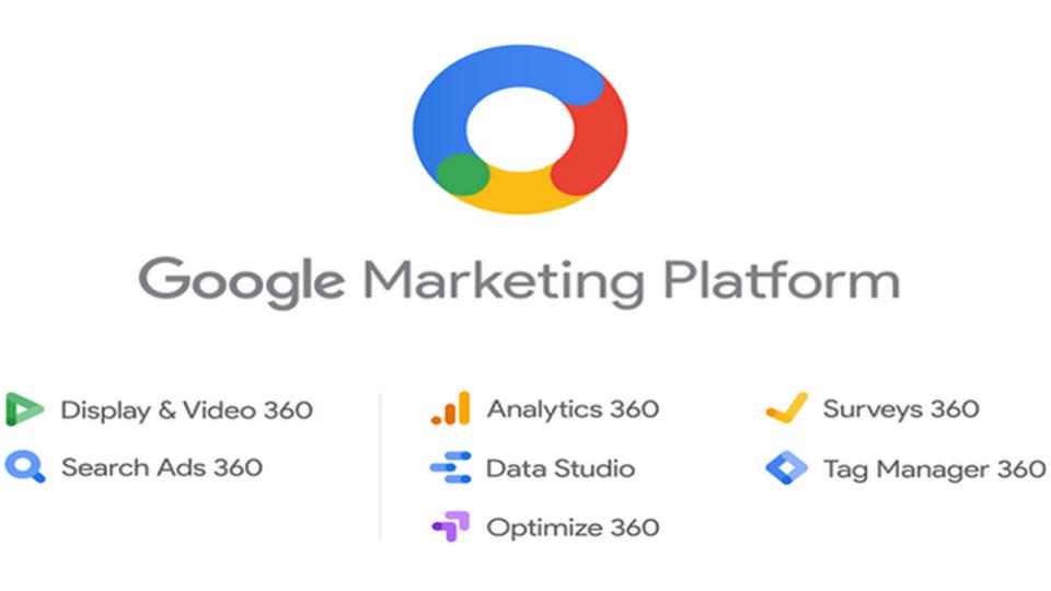 Google Marketing Platform