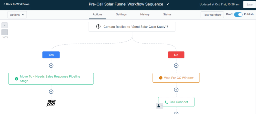 Workflow automation example